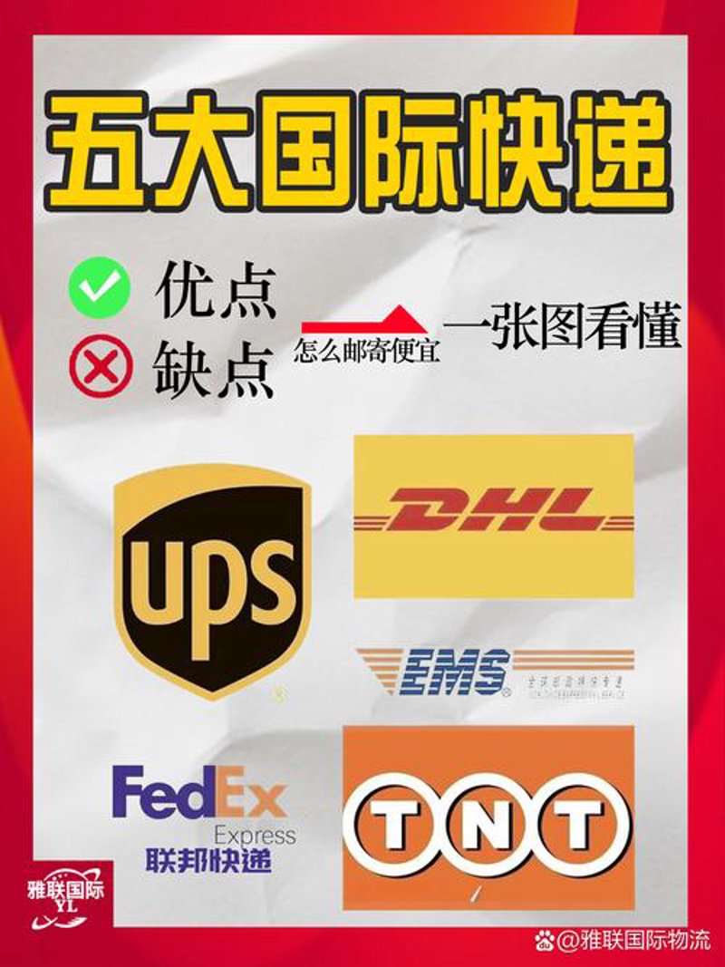 海运货代