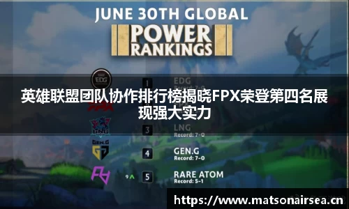 英雄联盟团队协作排行榜揭晓FPX荣登第四名展现强大实力